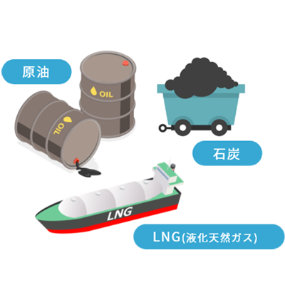 原油・石炭・LNG 液化天然ガス
