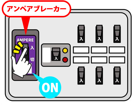 アンペアブレーカー