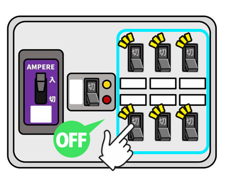 漏電遮断器を「切」にしてください